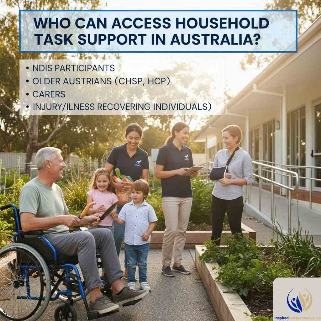 Who Can Access Household Task Support in Australia